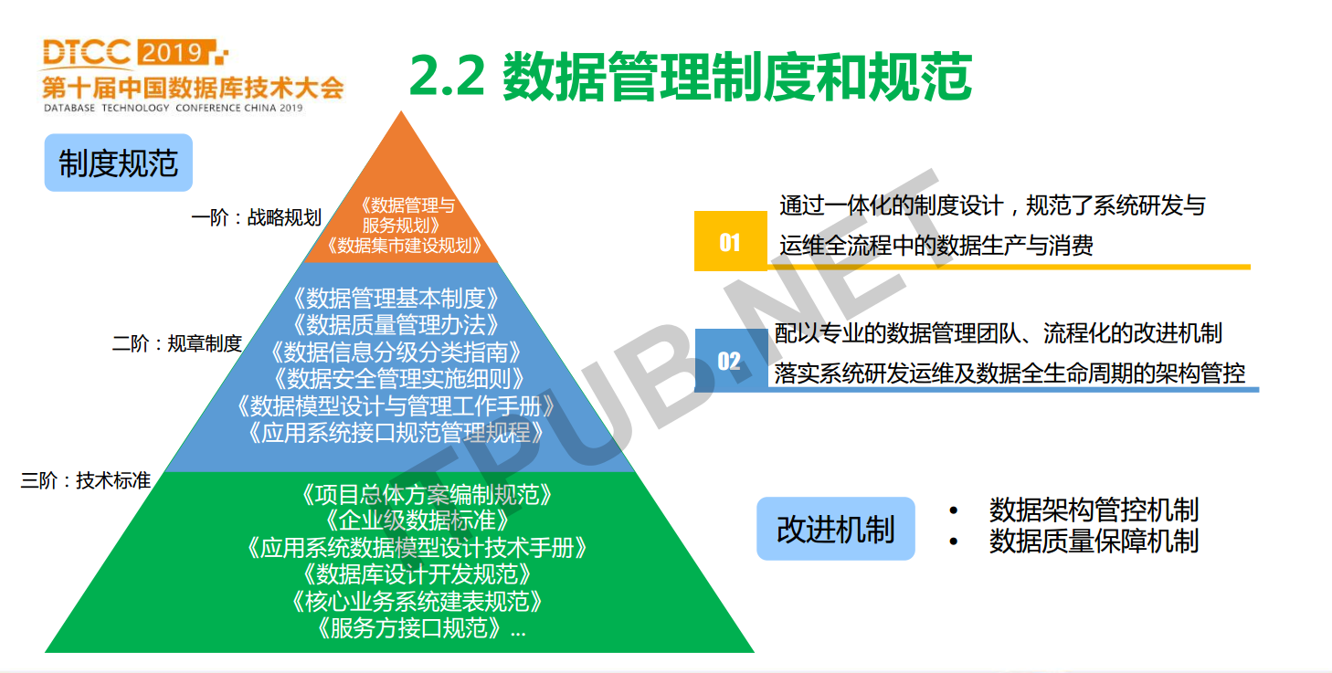 蔡仕志：中国农业银行数据库使用实践和发展规划