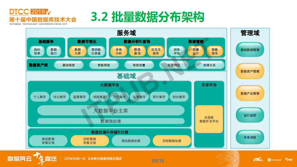 蔡仕志：中国农业银行数据库使用实践和发展规划