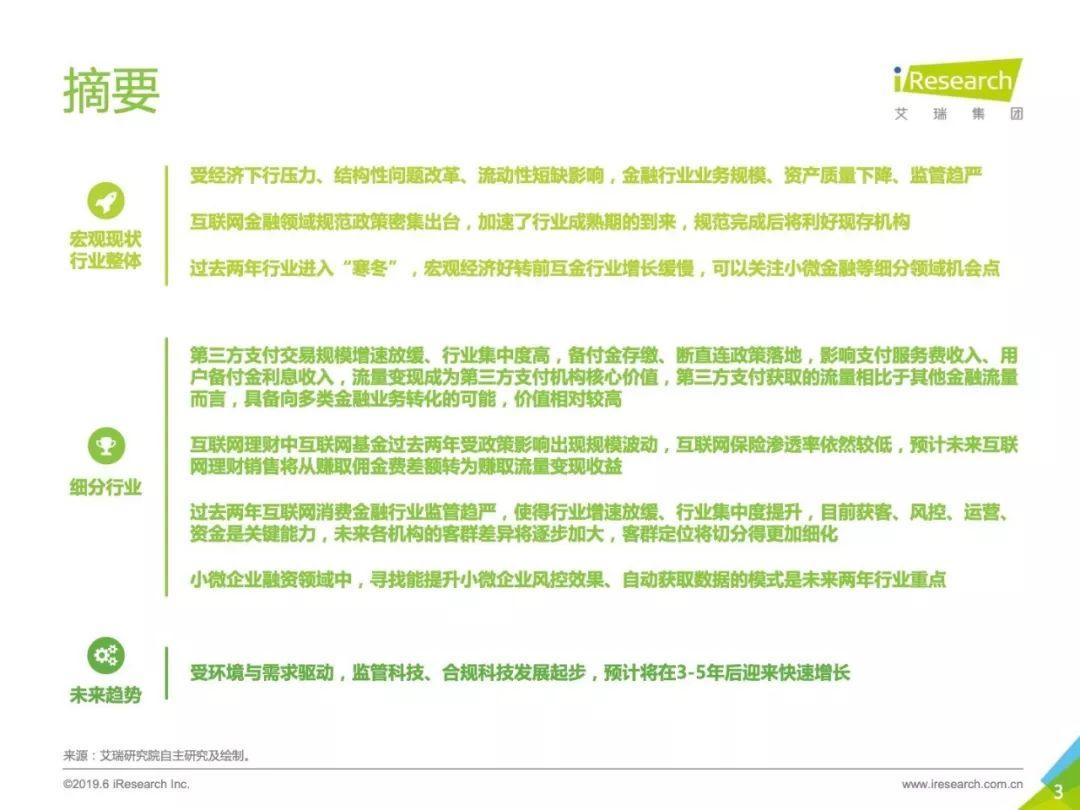 寥落寒山对虚牖[yǒu]——中国互联网金融行业监测报告