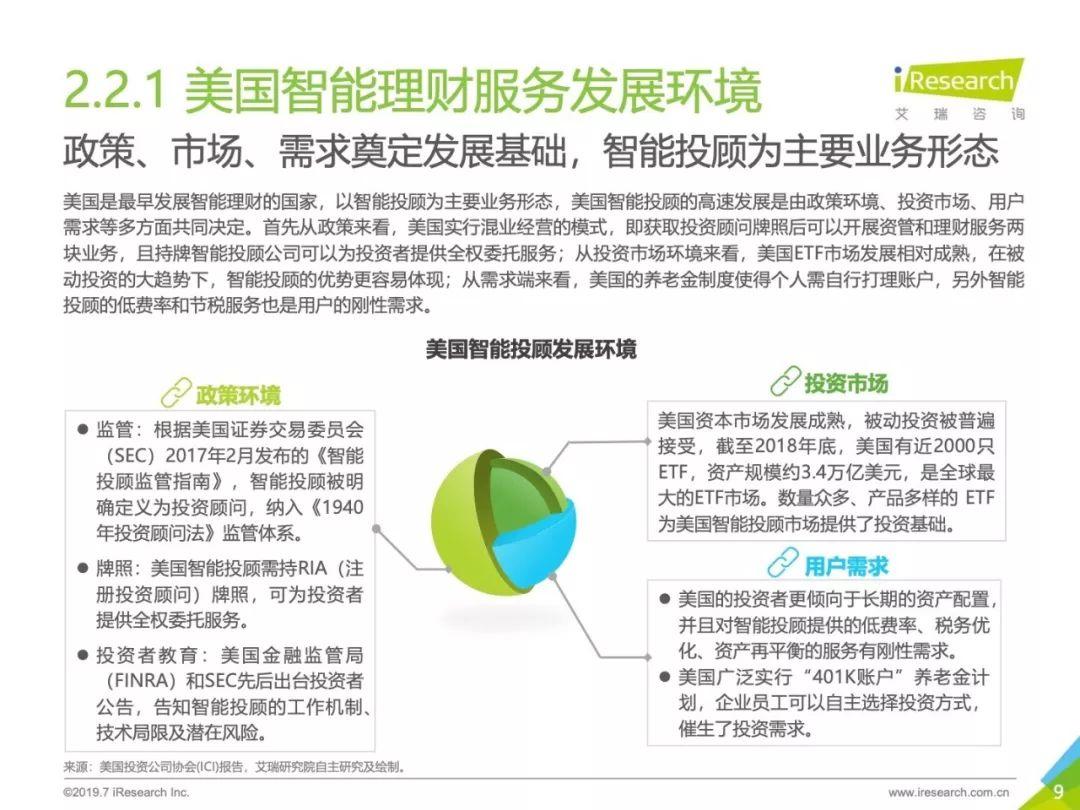 智能理财4.0：2019全球智能理财服务分级白皮书