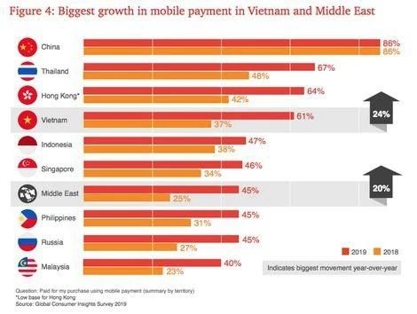 二维码支付风靡的背后，安全与便捷所引发的思考