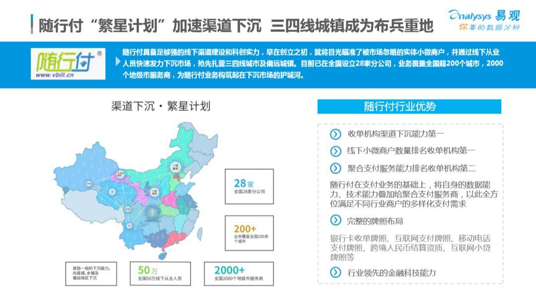 2019中国第三方支付行业年度专题分析