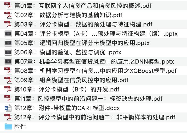 金融信贷风控的机器学习模型培训PPT（12课时）