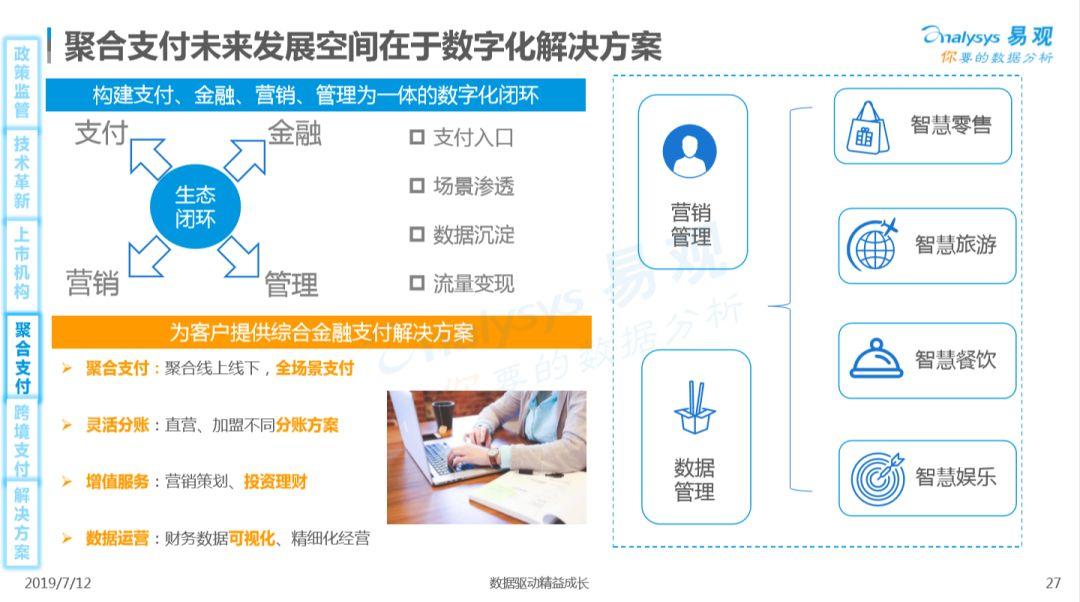 2019中国第三方支付行业年度专题分析