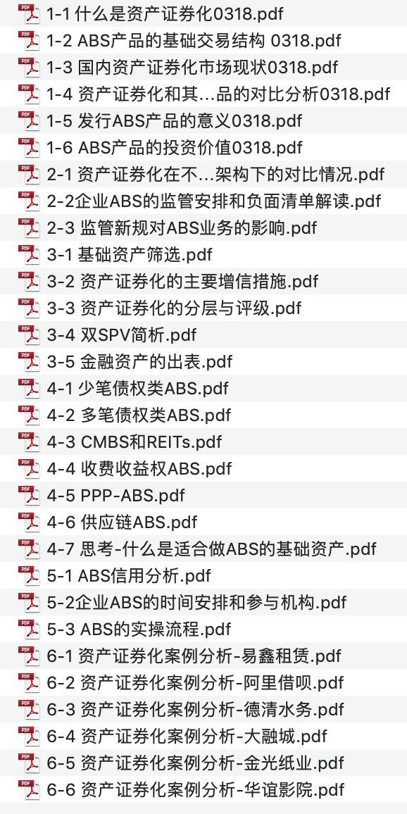 ABS集训营培训材料（31份）