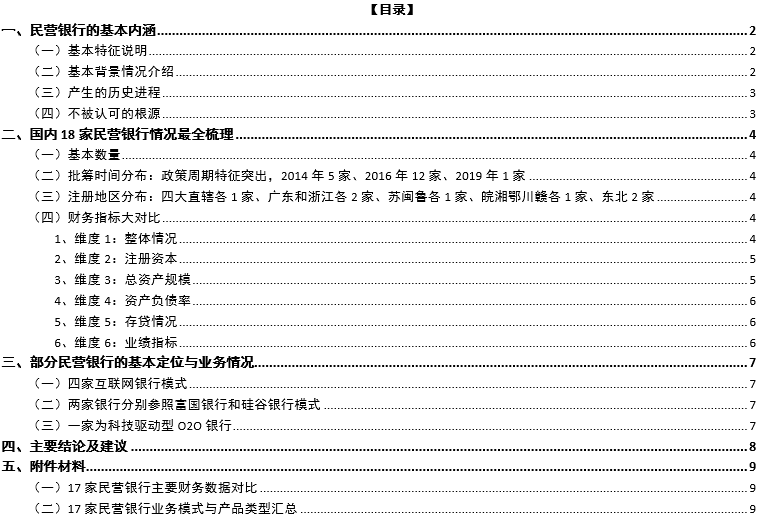 我国18家民营银行大盘点