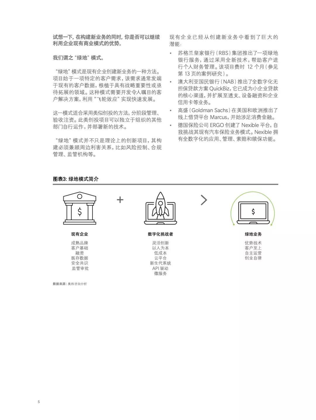 2019金融行业态势——重新启航