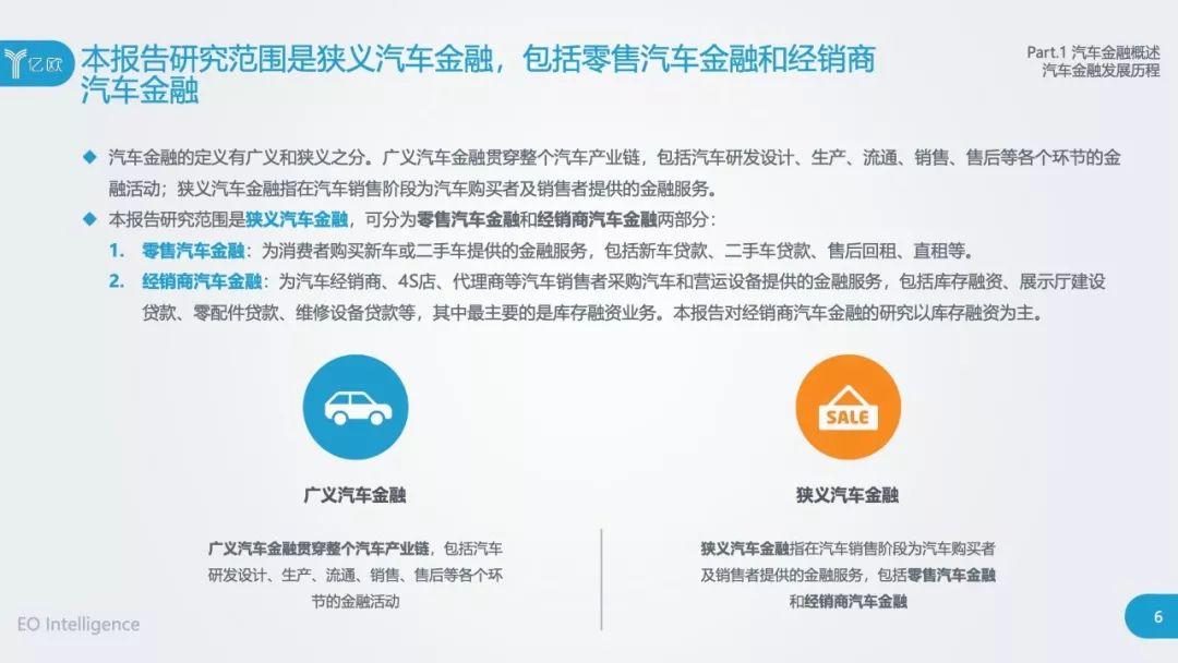 2019中国汽车金融行业研究报告