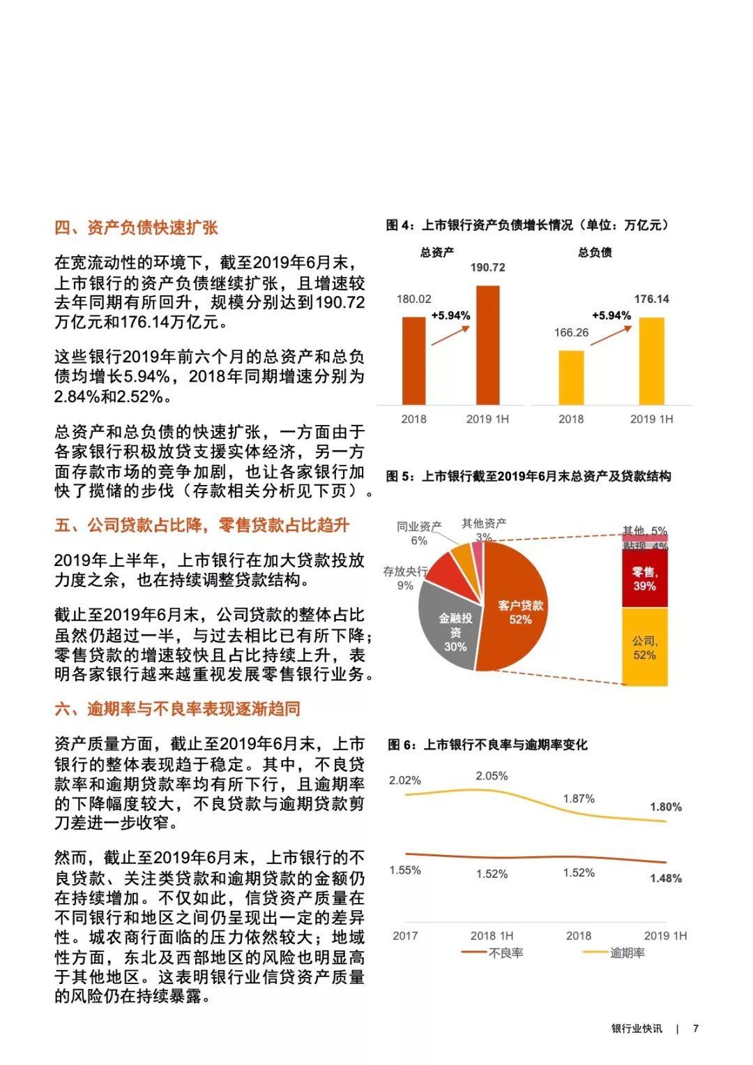 普华永道：2019年半年度中国银行业回顾与展望