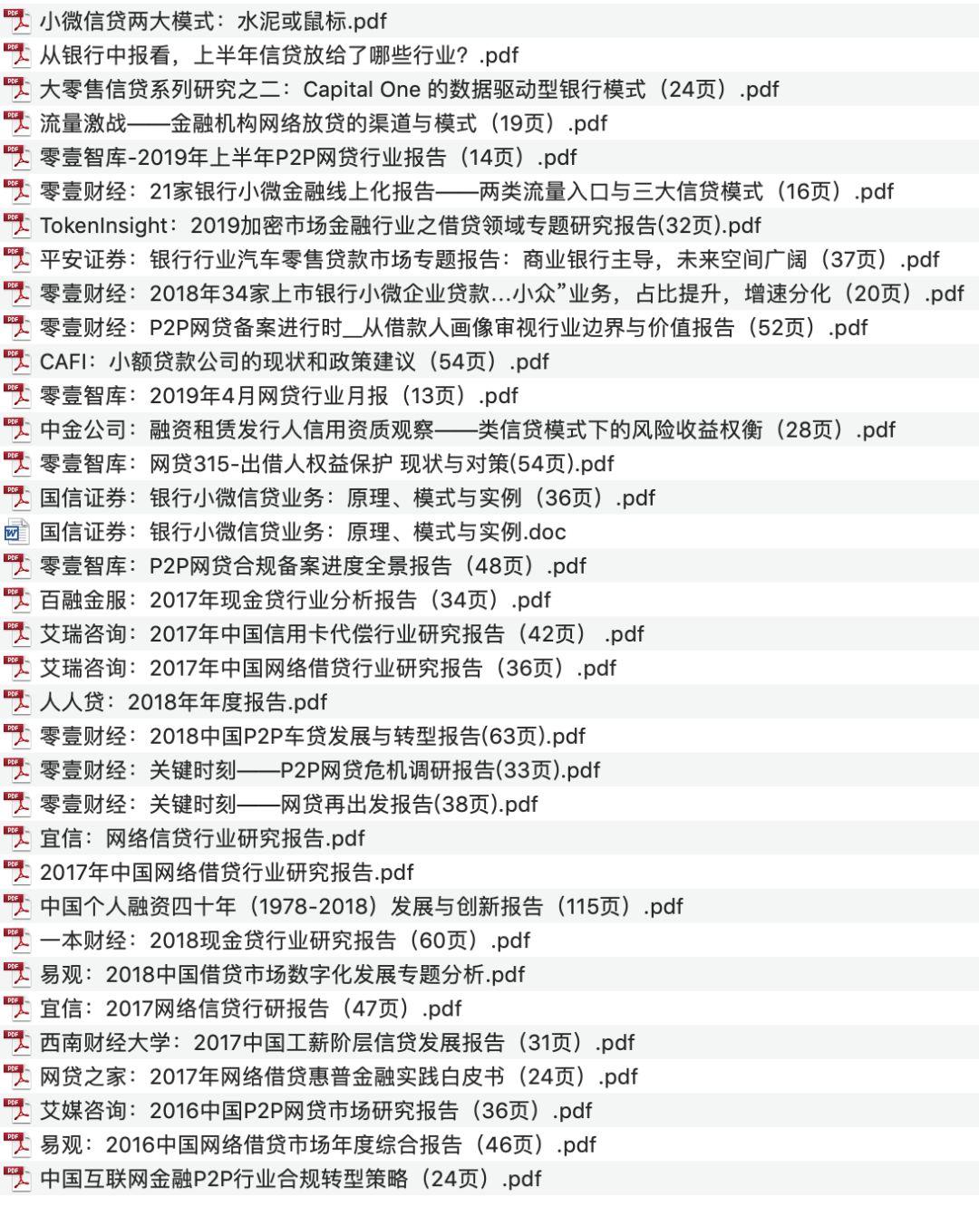 信贷、网贷、现金贷研究报告精选（36份）