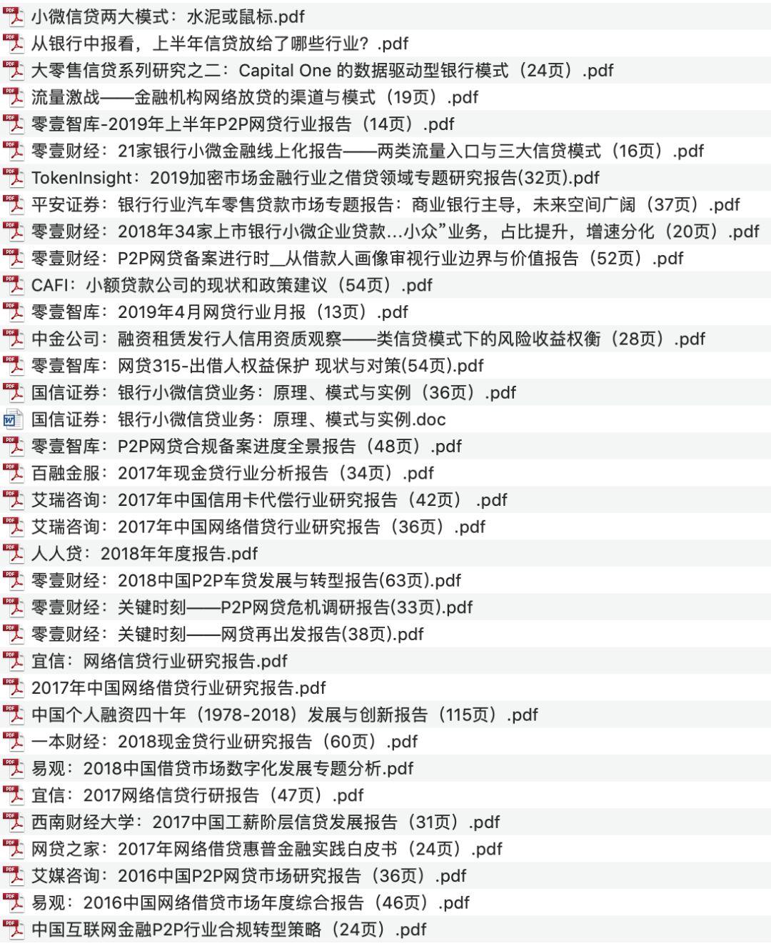 信贷、网贷、现金贷研究报告精选（36份）