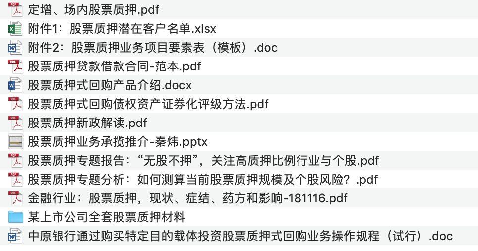 股票质押培训学习资料（100份）