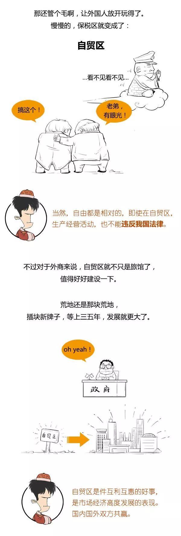 一文读懂 | 什么​是保税区？什么是自贸区？