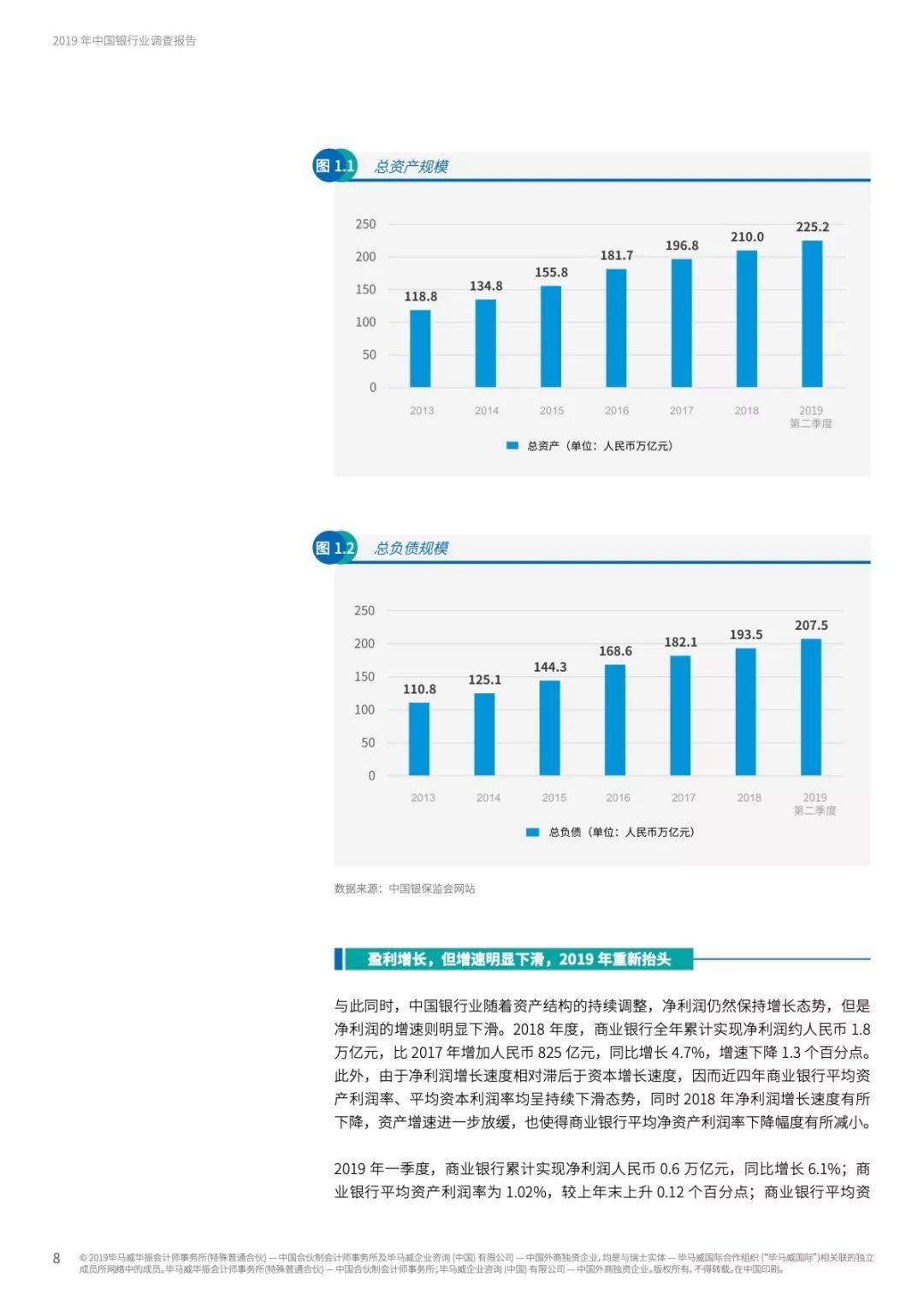 2019年中国银行业调查报告（100页）