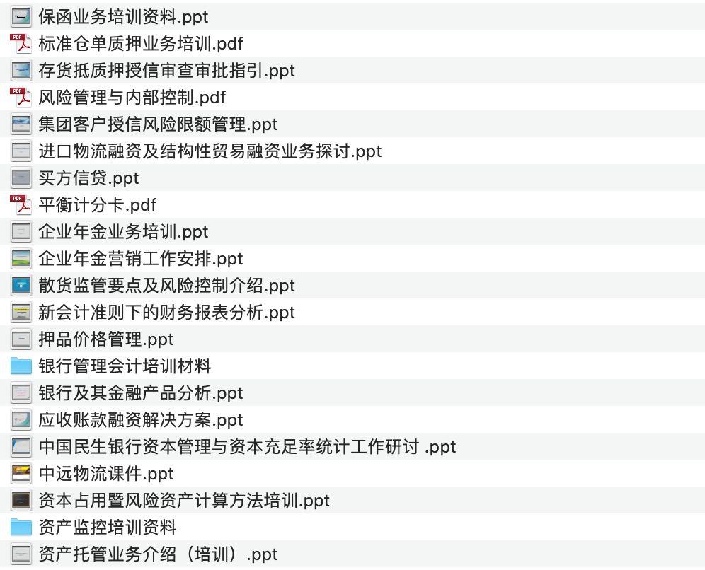 动产融资培训资料（15份）