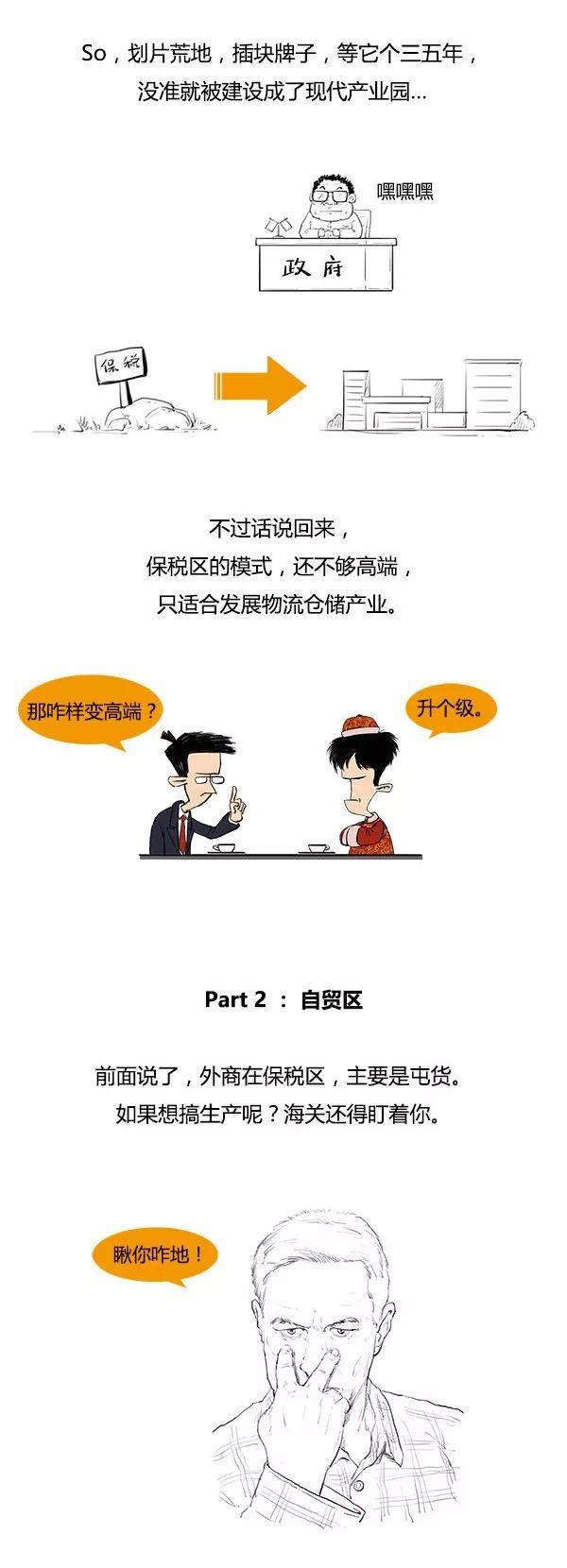 一文读懂 | 什么​是保税区？什么是自贸区？