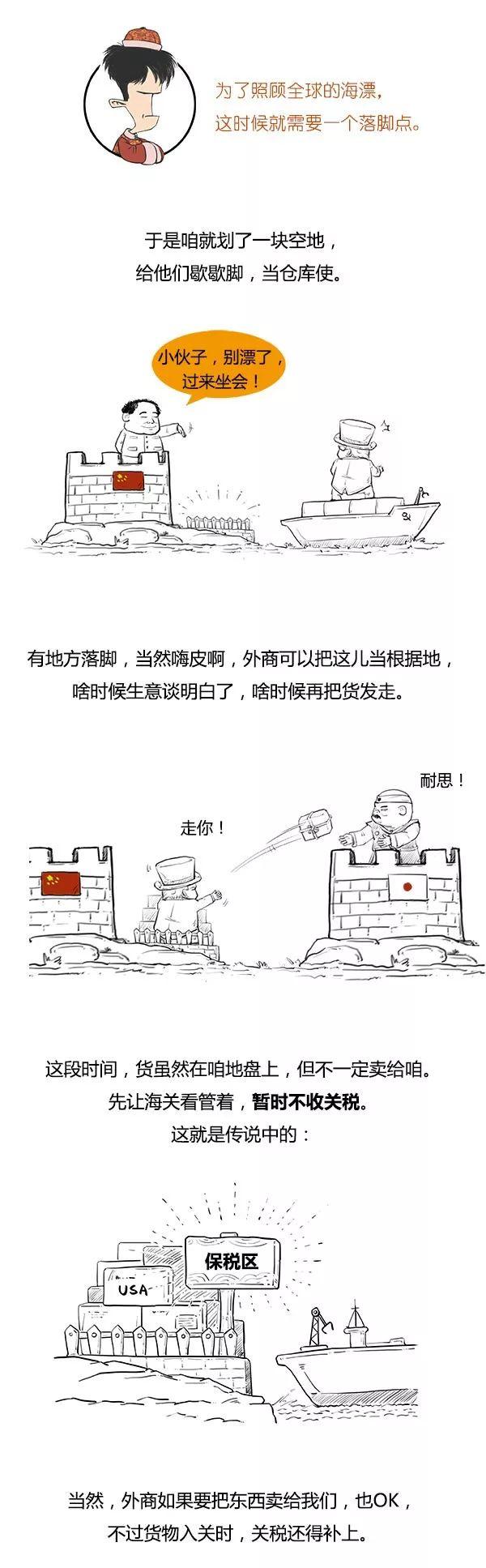 一文读懂 | 什么​是保税区？什么是自贸区？