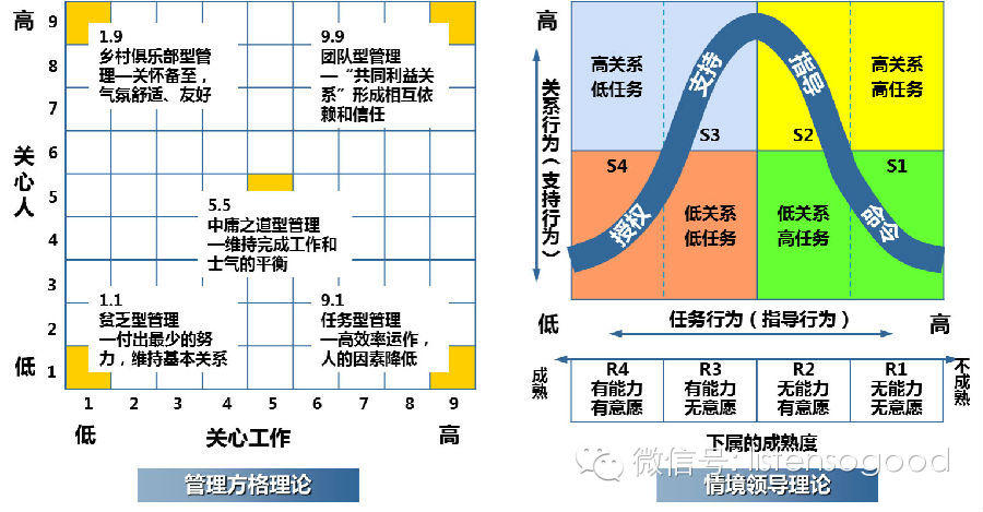 银行网点