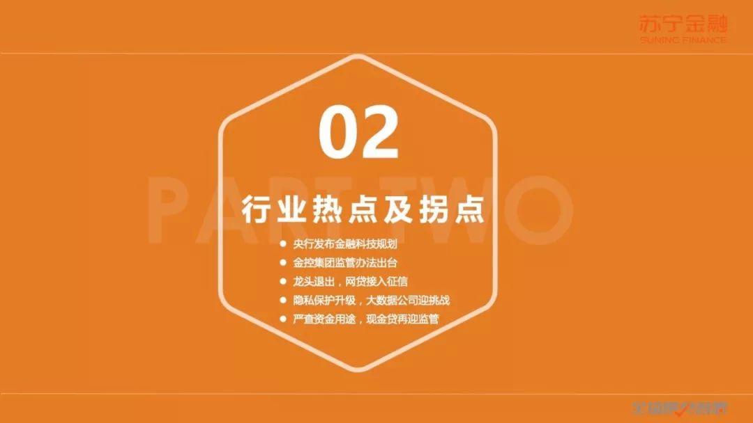 2019互联网金融报告暨银行金融科技专题报告