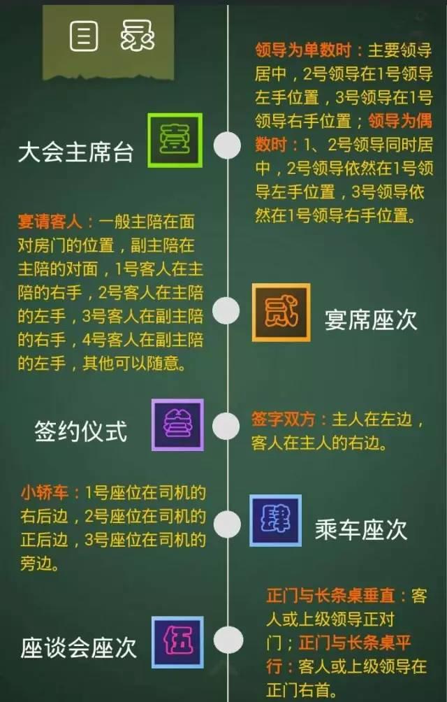 银行网点