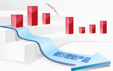 理财子公司践行新规，财务核算面临挑战