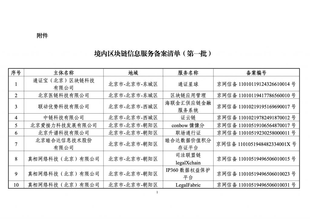 境内区块链信息服务备案清单（第一批）