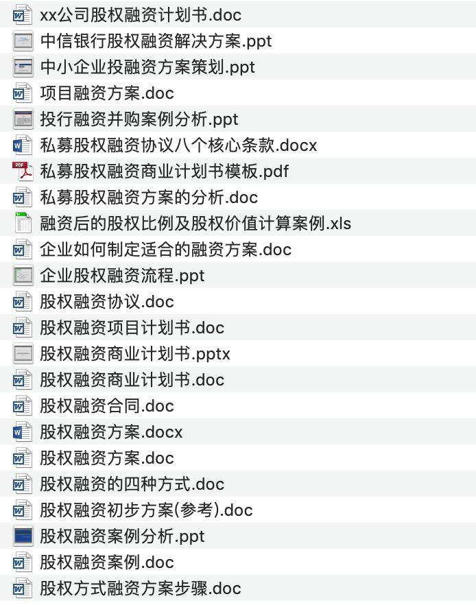 股权融资方案与案例（23份）