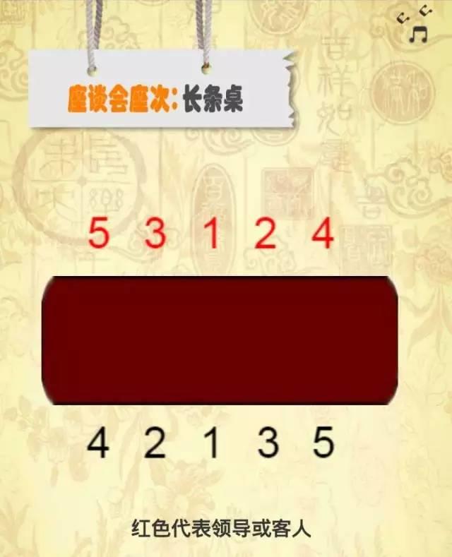 银行网点