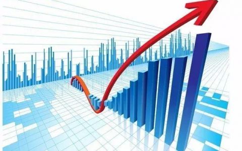 为了拼业绩，要把这7类客户奉为衣食父母！