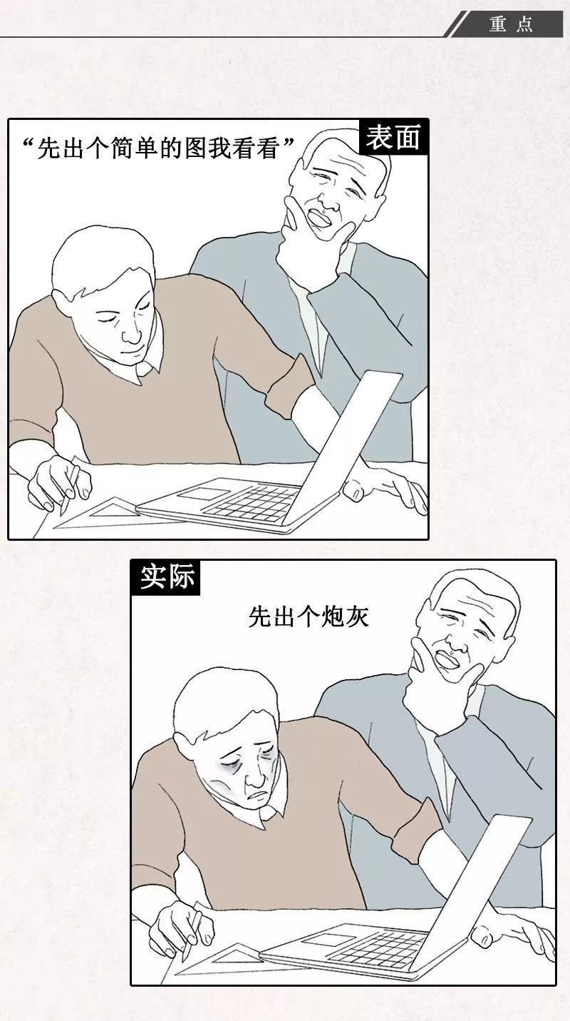 互联网职场黑话大全（漫画版）