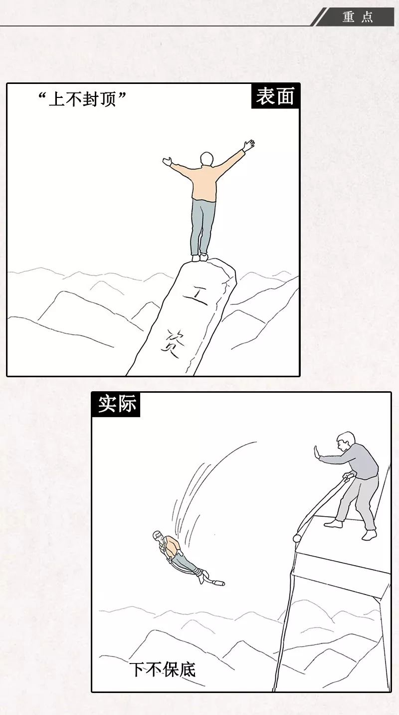 互联网职场黑话大全（漫画版）