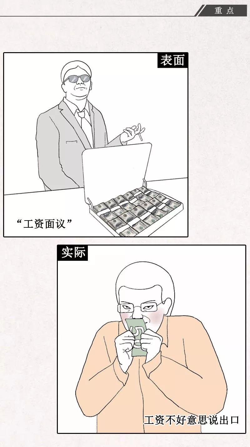 互联网职场黑话大全（漫画版）