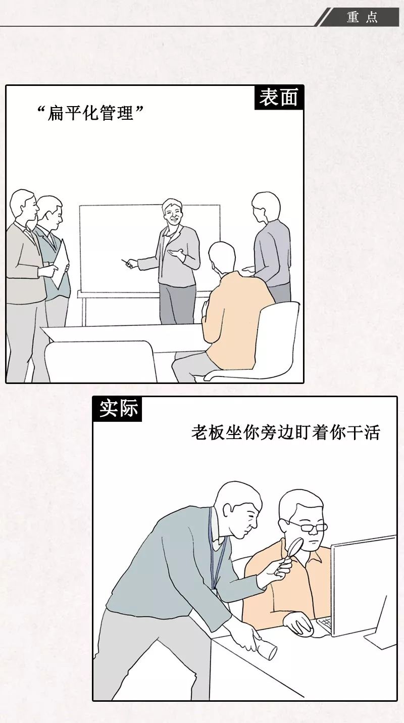 互联网职场黑话大全（漫画版）