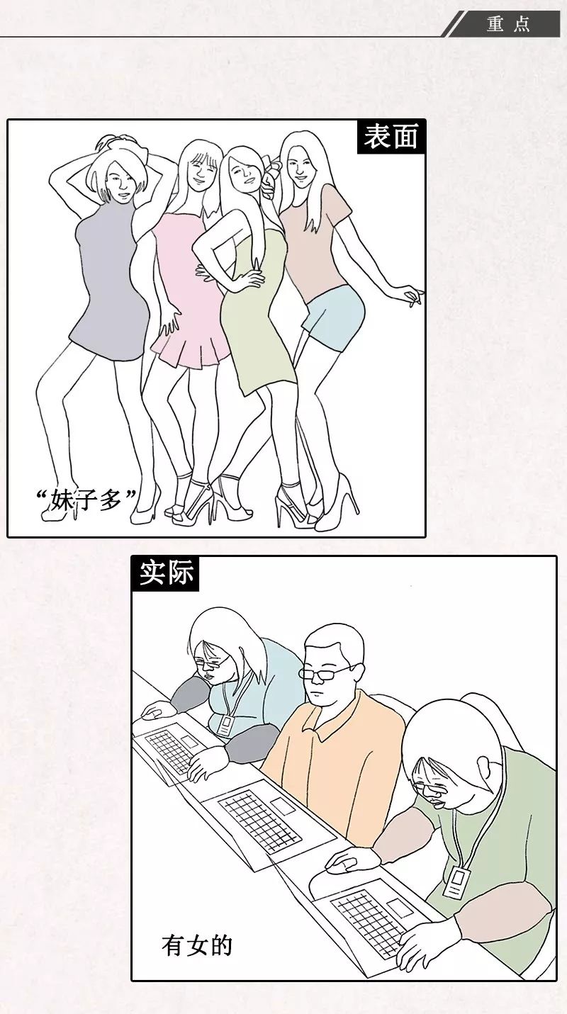 互联网职场黑话大全（漫画版）