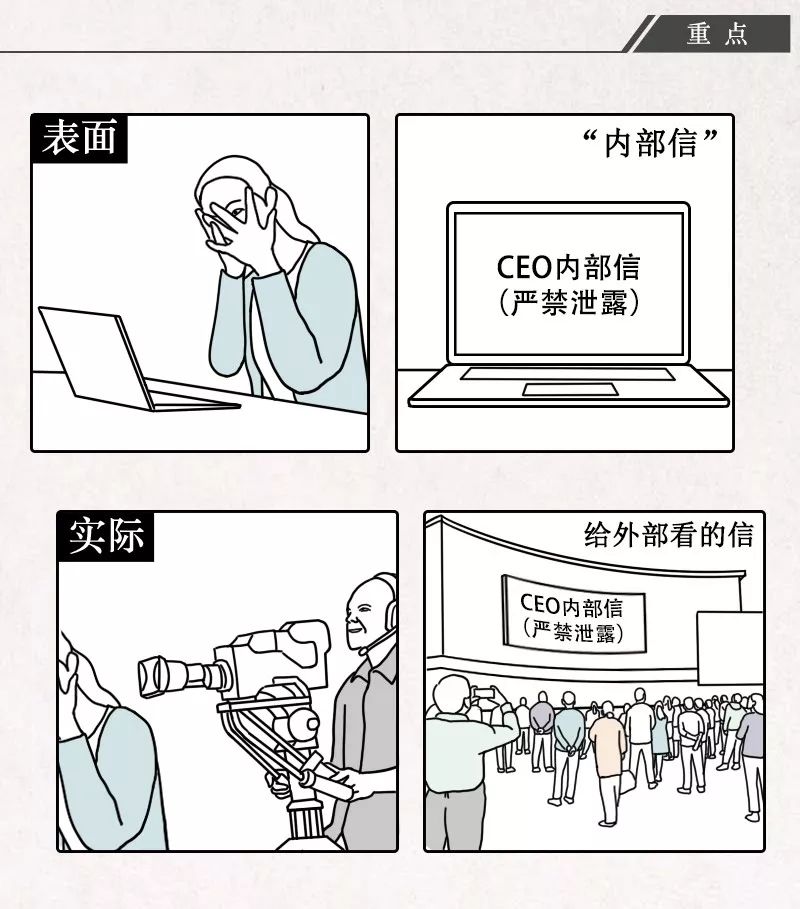 互联网职场黑话大全（漫画版）