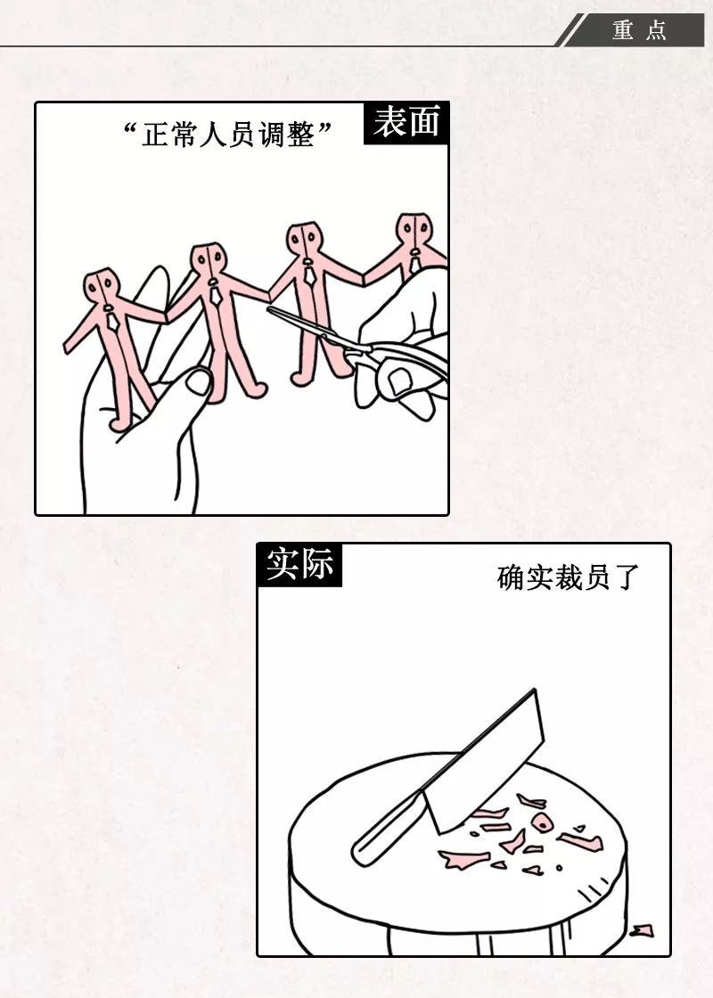 互联网职场黑话大全（漫画版）