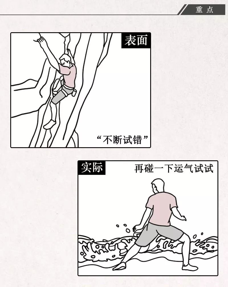 互联网职场黑话大全（漫画版）