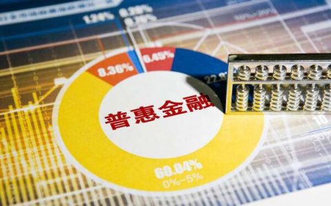 数字银行如何助力普惠金融业务突破成本边界？