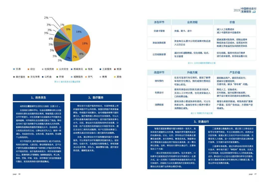 2019中国移动支付发展报告