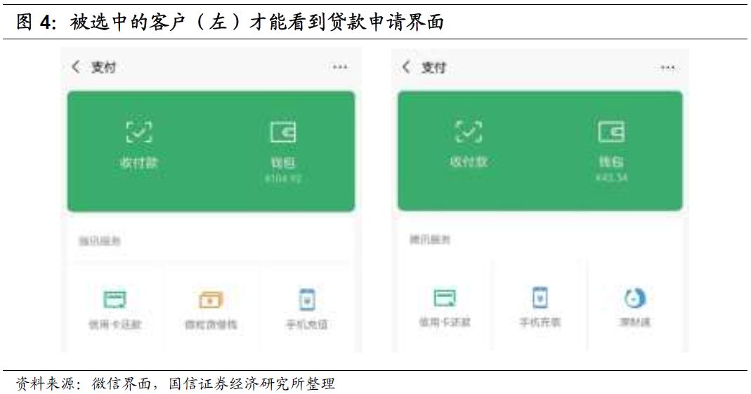 微众、网商、新网、苏宁：互联网银行大起底！