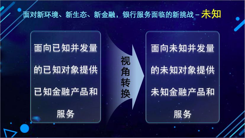 科蓝软件魏祥:基于数字化的智慧银行实践分享