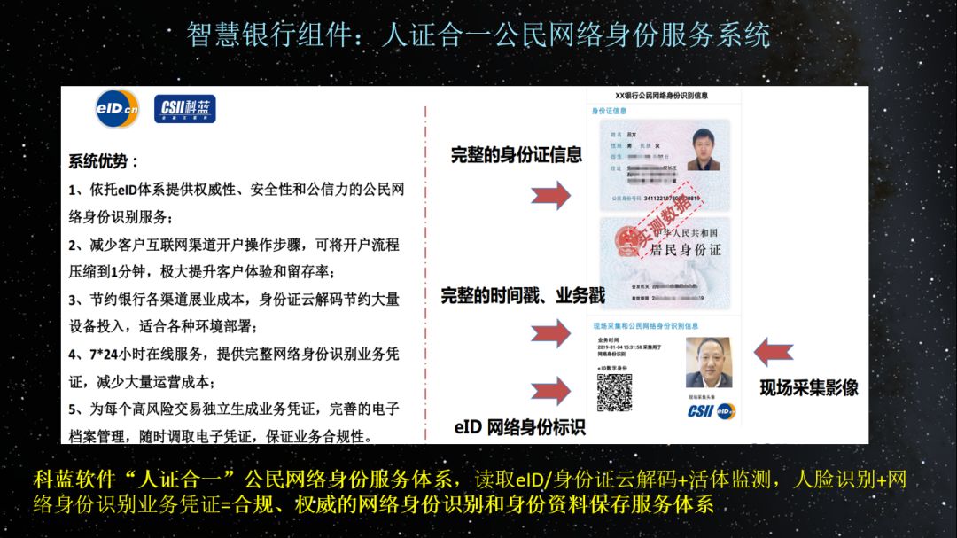 科蓝软件魏祥：基于数字化的智慧银行实践分享