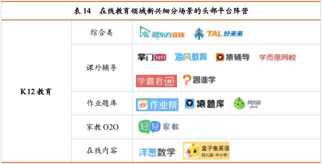 中小银行信用卡业务报告