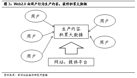 微众、网商、新网、苏宁：互联网银行大起底！