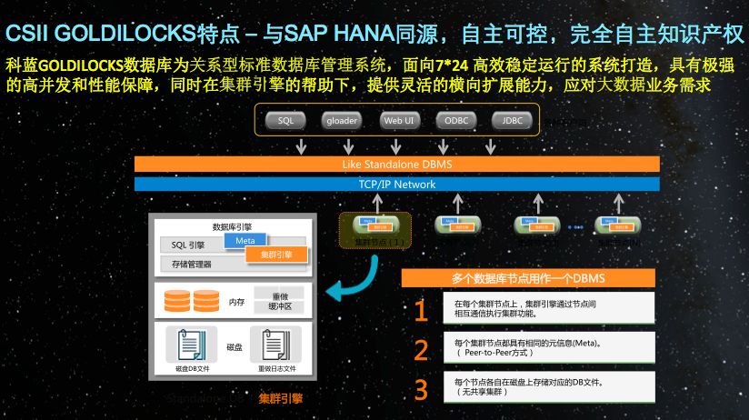 科蓝软件魏祥：基于数字化的智慧银行实践分享