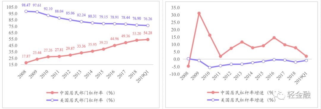 中小银行信用卡业务报告