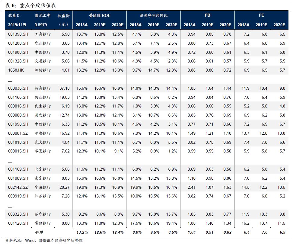 微众、网商、新网、苏宁：互联网银行大起底！