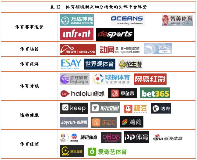 中小银行信用卡业务报告