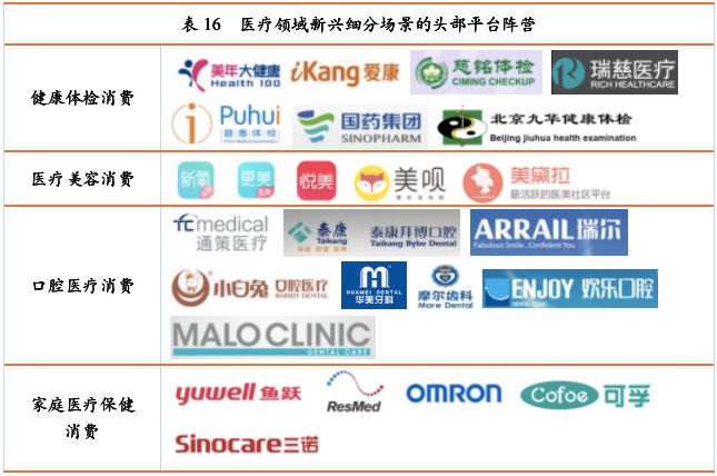 中小银行信用卡业务报告