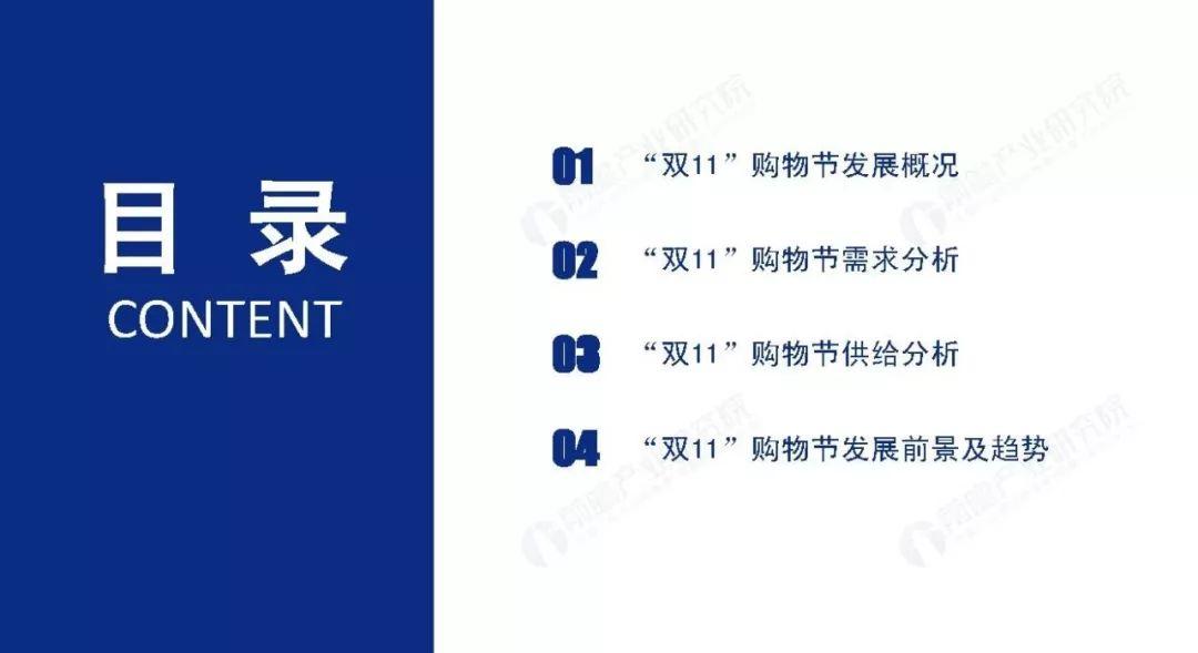 2009-2019年“双11”购物节关键数据盘点与发展趋势分析报告